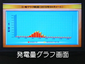 北陸電力（株）新高浜寮